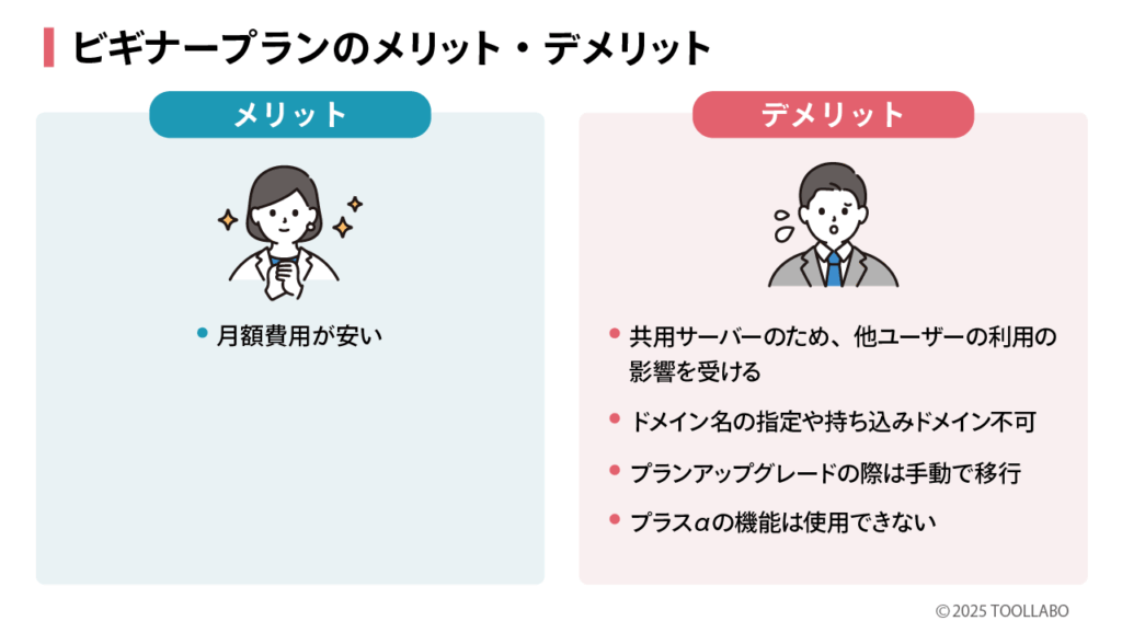 MyASP　ビギナープラン　メリット　デメリット