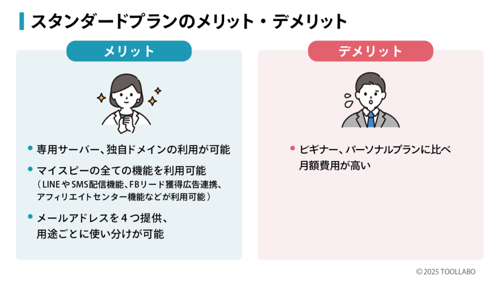 MyASP　スタンダードプラン　メリット　デメリット